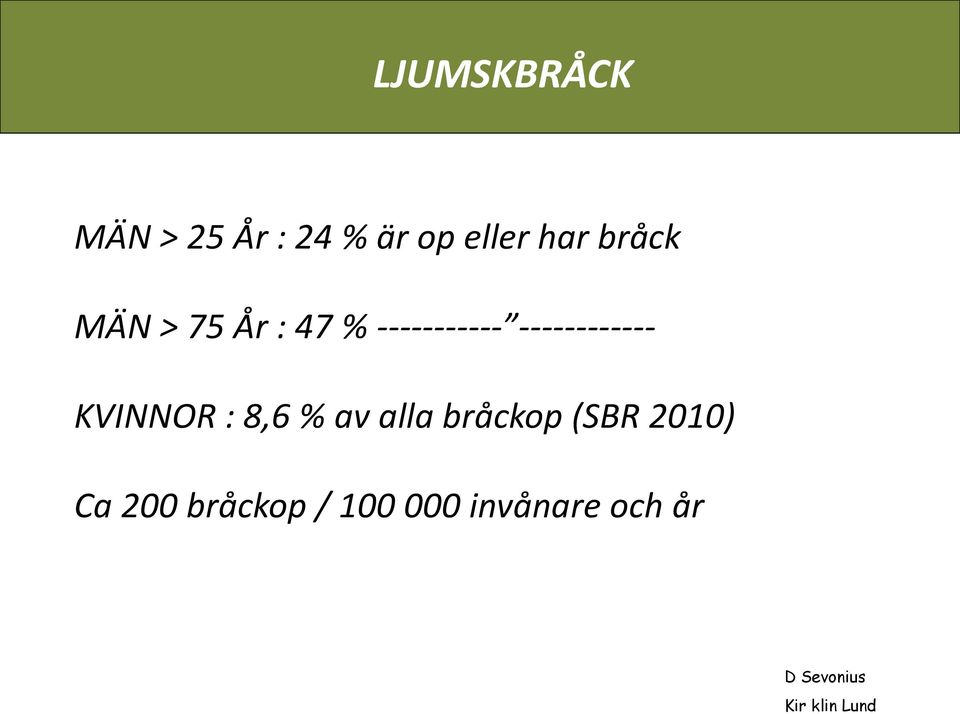 ------------ KVINNOR : 8,6 % av alla bråckop