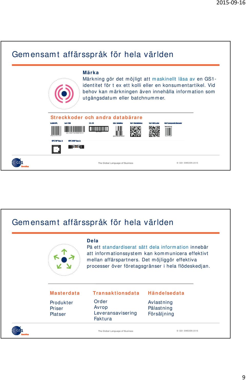 Streckkoder och andra databärare IDENTIFIERA Gemensamt affärsspråk för hela världen Dela På ett standardiserat sätt dela information innebär att informationssystem kan