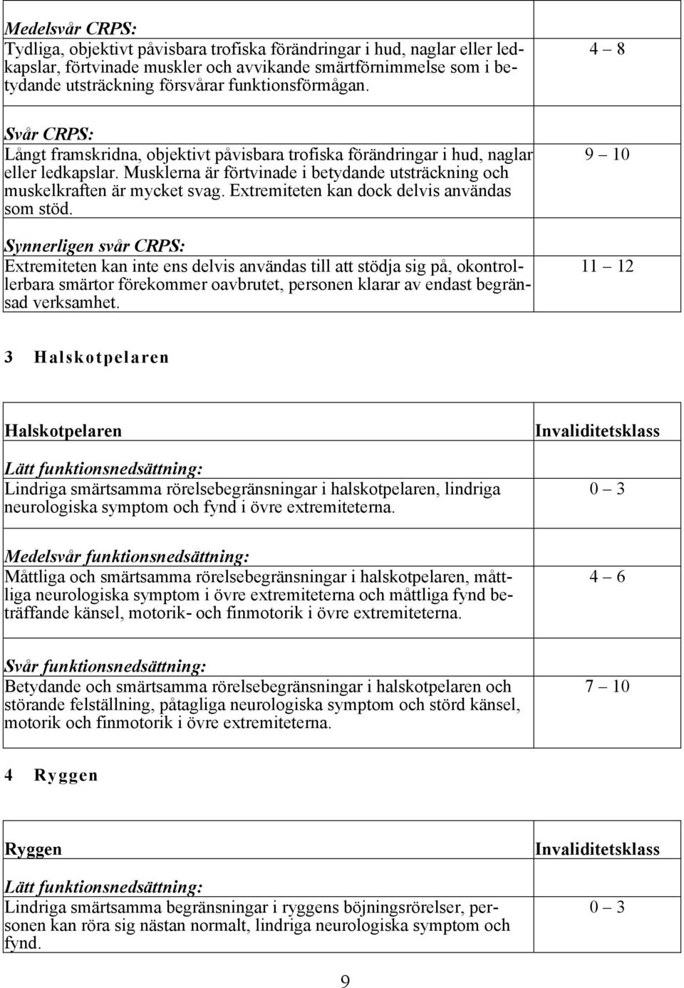 Musklerna är förtvinade i betydande utsträckning och muskelkraften är mycket svag. Extremiteten kan dock delvis användas som stöd.