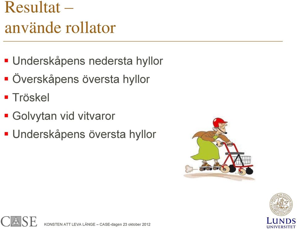 Överskåpens översta hyllor Tröskel