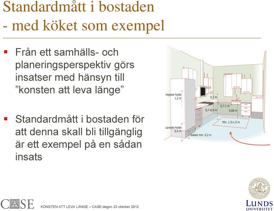 till konsten att leva länge Standardmått i bostaden för att