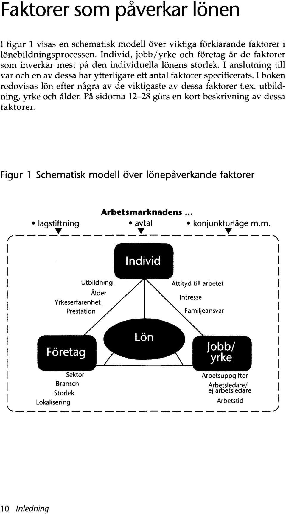 I anslutning till var och en av dessa har ytterligare ett antal faktorer specificerats.