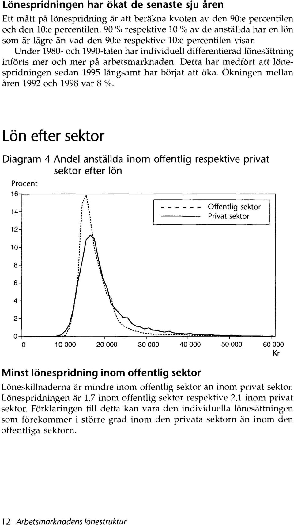 Under 1980- och 1990-talen har individuell differentierad lönesättning införts mer och mer på arbetsmarknaden. Detta har medfört att lönespridningen sedan 1995 långsamt har börjat att öka.