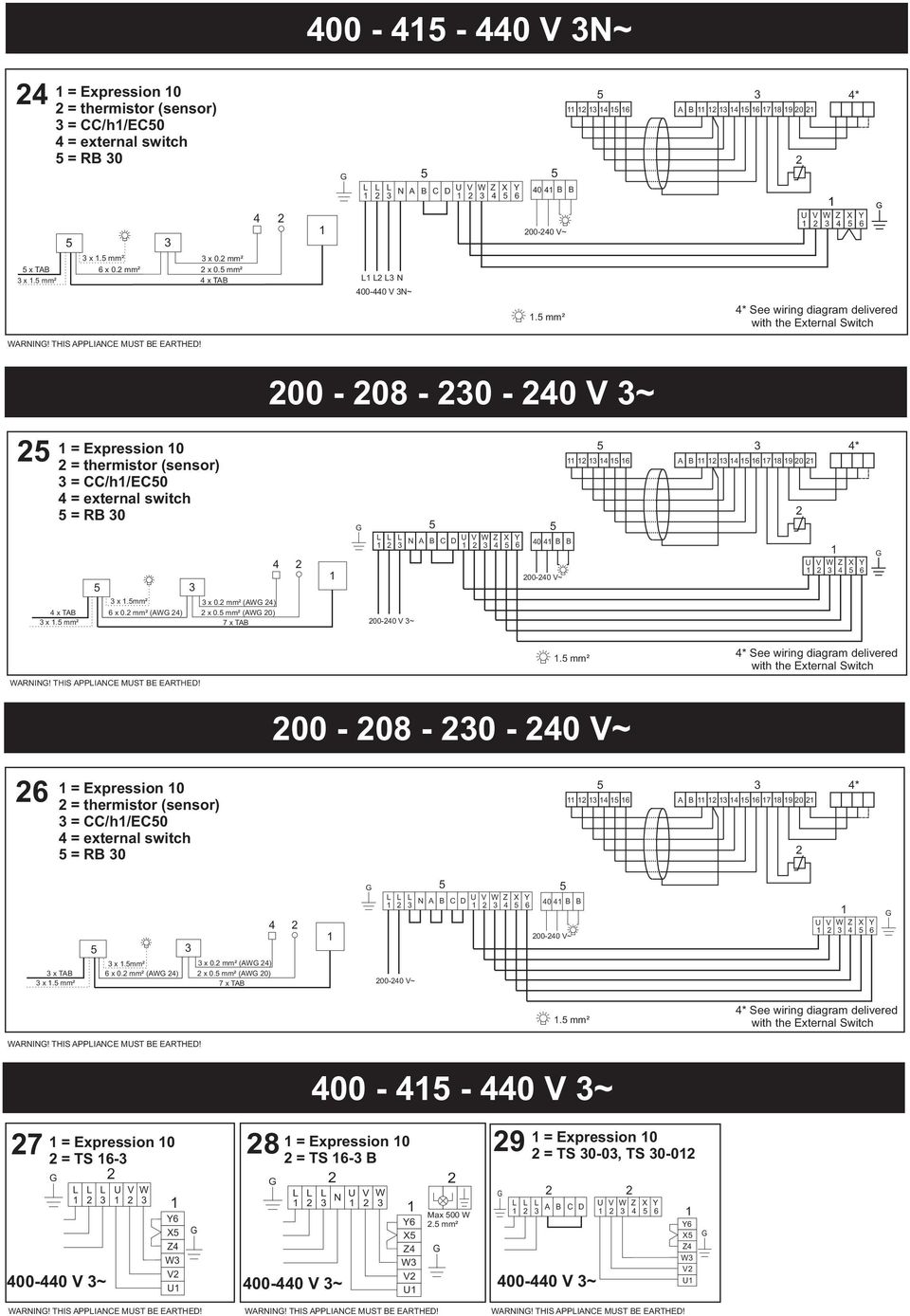 THIS PPLINCE MUST E ERTHED! 400-4 - 440 V N~ 00-08-0-40V~ = Expression 0 = thermistor (sensor) = CC/h/EC0 4 = external switch =R0 4xT x. mm² x.mm² x 0. mm² (W 4) 6 x 0. mm² (W 4) x 0.