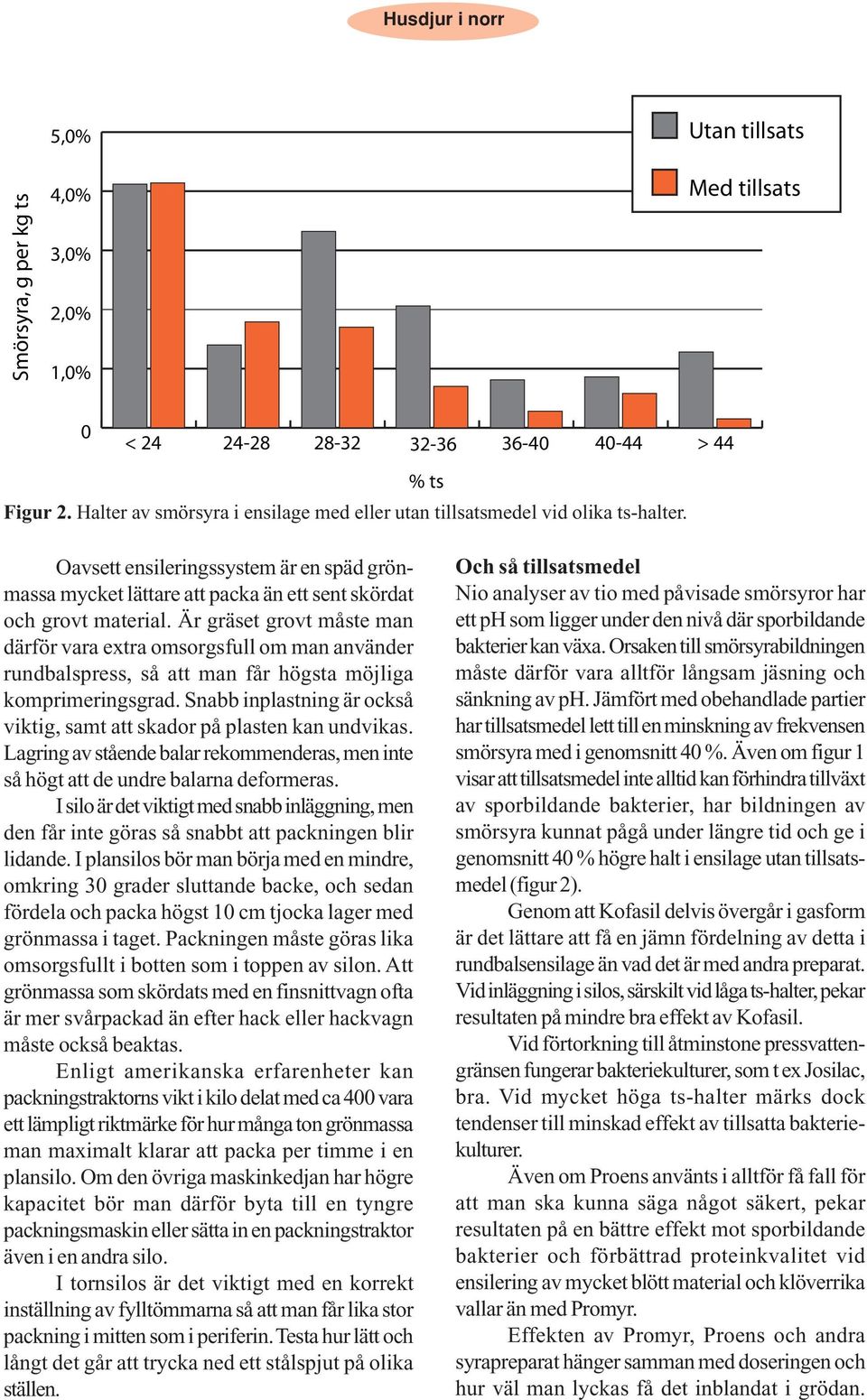 Är gräset grovt måste man därför vara extra omsorgsfull om man använder rundbalspress, så att man får högsta möjliga komprimeringsgrad.