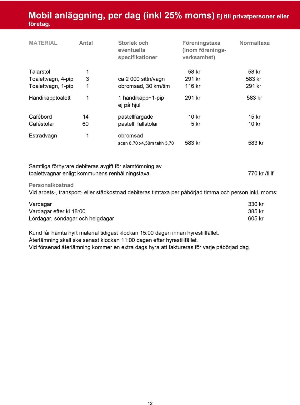 1-pip 1 obromsad, 30 km/tim 116 kr 291 kr Handikapptoalett 1 1 handikapp+1-pip 291 kr 583 kr ej på hjul Cafébord 14 pastellfärgade 10 kr 15 kr Caféstolar 60 pastell, fällstolar 5 kr 10 kr Estradvagn