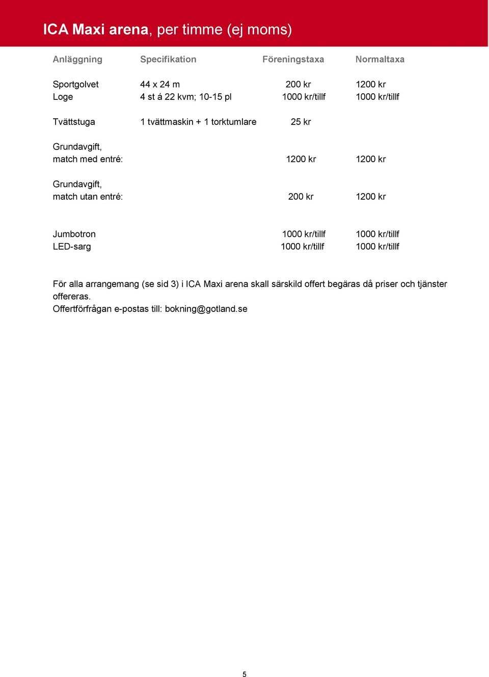 Grundavgift, match utan entré: 200 kr 1200 kr Jumbotron 1000 kr/tillf 1000 kr/tillf LED-sarg 1000 kr/tillf 1000 kr/tillf För alla