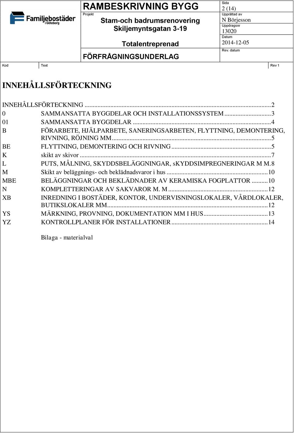 .. 7 L PUTS, MÅLNING, SKYDDSBELÄGGNINGAR, skyddsimpregneringar M M. 8 M Skikt av beläggnings- och beklädnadsvaror i hus... 10 MBE BELÄGGNINGAR OCH BEKLÄDNADER AV KERAMISKA FOGPLATTOR.