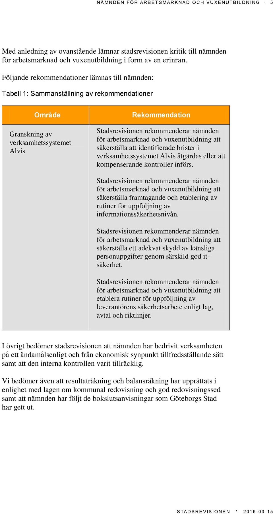 Följande rekommendationer lämnas till nämnden: Tabell 1: Sammanställning av rekommendationer Område Granskning av verksamhetssystemet Alvis Rekommendation Stadsrevisionen rekommenderar nämnden för