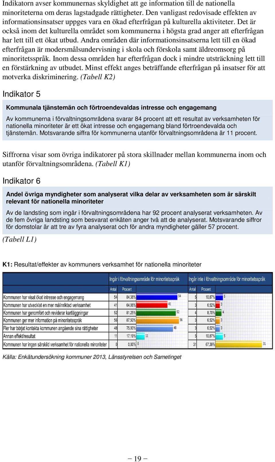 Det är också inom det kulturella området som kommunerna i högsta grad anger att efterfrågan har lett till ett ökat utbud.