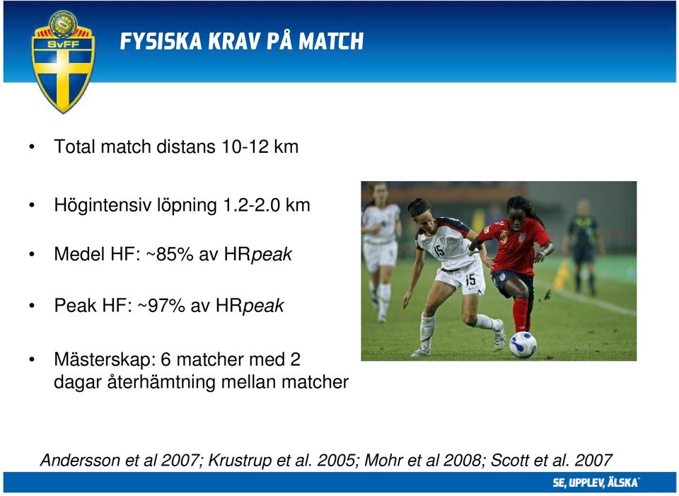 0 km Medel HF: ~85% av HRpeak Peak HF: ~97% av HRpeak Mästerskap: 6