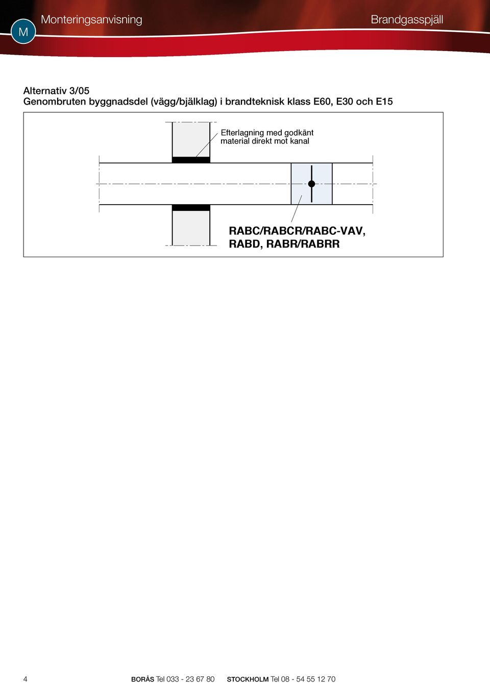 brandteknisk klass E60, E30 och E15 material