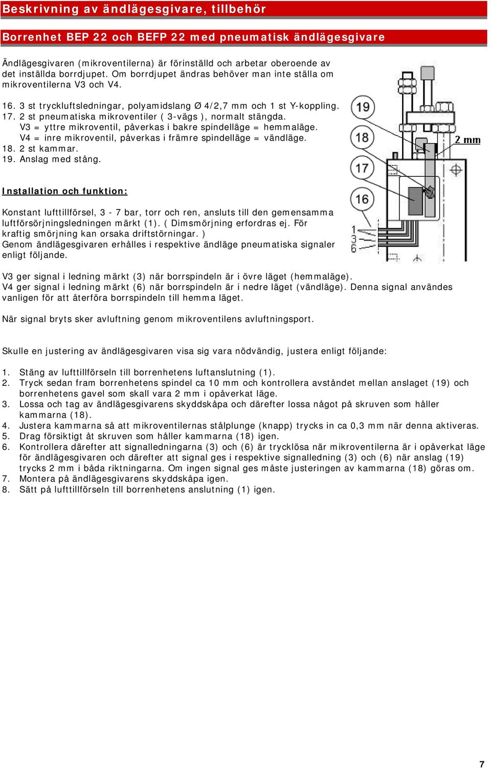 2 st pneumatiska mikroventiler ( 3-vägs ), normalt stängda. V3 = yttre mikroventil, påverkas i bakre spindelläge = hemmaläge. V4 = inre mikroventil, påverkas i främre spindelläge = vändläge. 18.