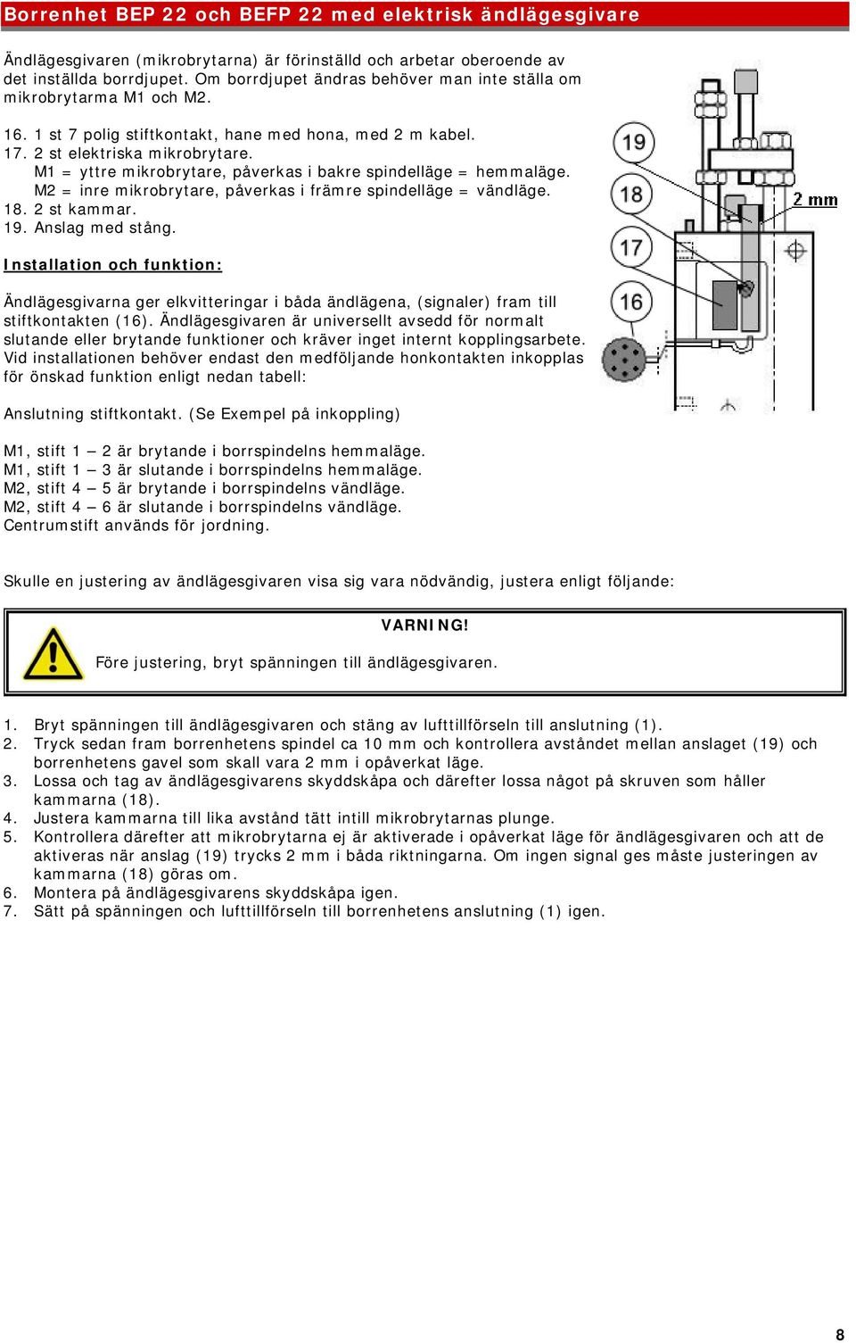 M1 = yttre mikrobrytare, påverkas i bakre spindelläge = hemmaläge. M2 = inre mikrobrytare, påverkas i främre spindelläge = vändläge. 18. 2 st kammar. 19. Anslag med stång.