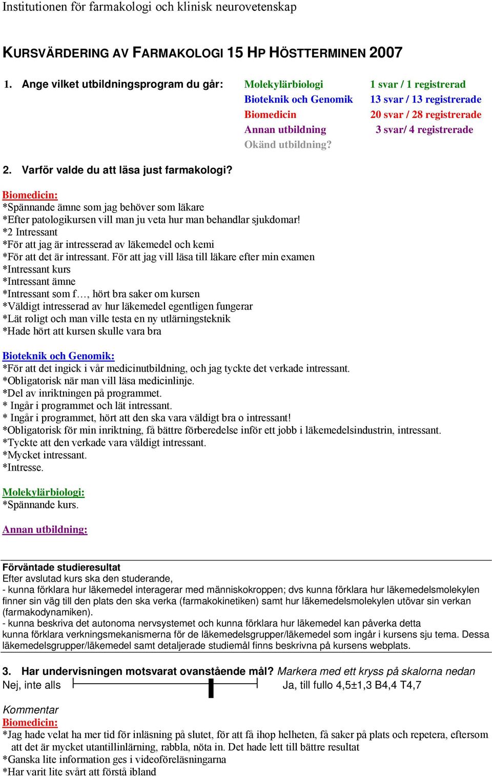 registrerade Okänd utbildning? 2. Varför valde du att läsa just farmakologi? *Spännande ämne som jag behöver som läkare *Efter patologikursen vill man ju veta hur man behandlar sjukdomar!