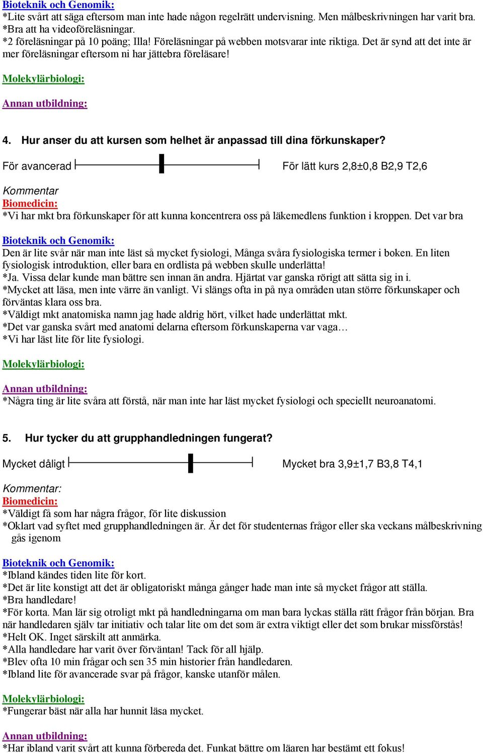 Hur anser du att kursen som helhet är anpassad till dina förkunskaper?