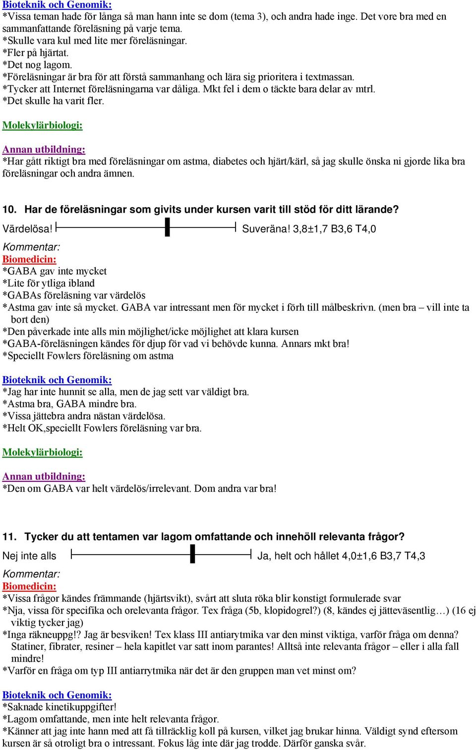 Mkt fel i dem o täckte bara delar av mtrl. *Det skulle ha varit fler.