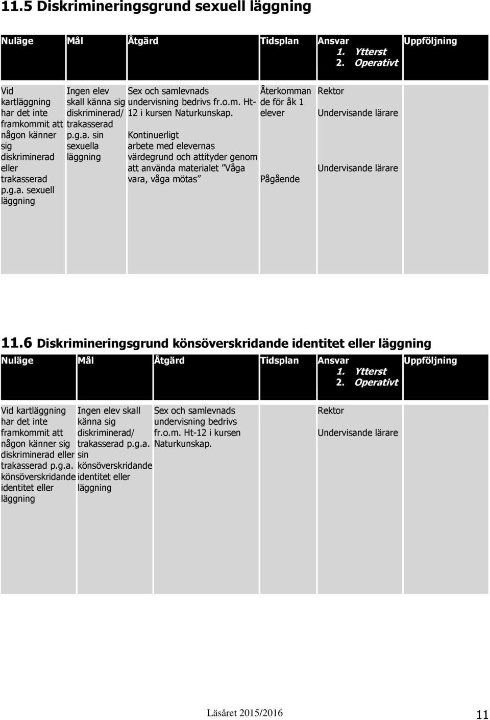 o.m. Ht- 12 i kursen Naturkunskap.