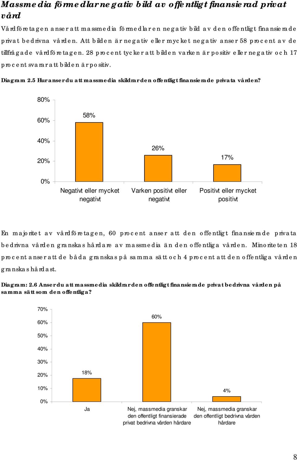 Diagram 2.5 Hur anser du att massmedia skildrar den offentligt finansierade privata vården?