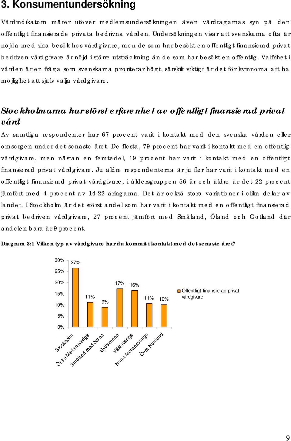 besökt en offentlig. Valfrihet i vården är en fråga som svenskarna prioriterar högt, särskilt viktigt är det för kvinnorna att ha möjlighet att själv välja vårdgivare.