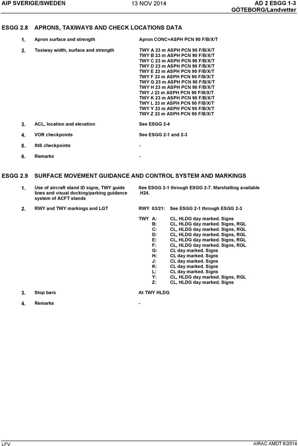 m ASPH PCN 90 F/B/X/T TWY G 23 m ASPH PCN 90 F/B/X/T TWY H 23 m ASPH PCN 90 F/B/X/T TWY J 23 m ASPH PCN 90 F/B/X/T TWY K 23 m ASPH PCN 90 F/B/X/T TWY L 23 m ASPH PCN 90 F/B/X/T TWY Y 23 m ASPH PCN 90