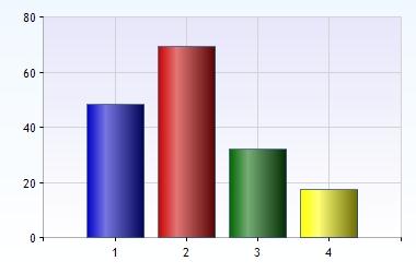 2 (7) Andelen som inte når gymnasiebehörighet har ökat. Enligt officiella siffror var andelen 9 procent år 2011 och 10,6 procent år 2012 (uppgift hämtad från SIRIS).