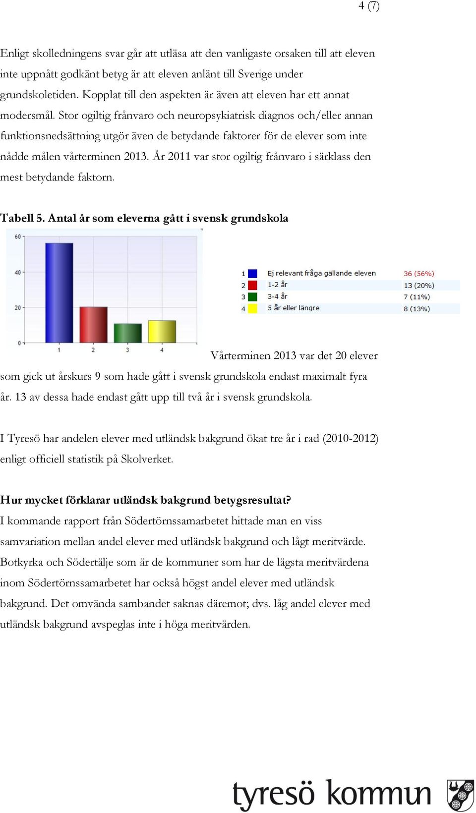 Stor ogiltig frånvaro och neuropsykiatrisk diagnos och/eller annan funktionsnedsättning utgör även de betydande faktorer för de elever som inte nådde målen vårterminen 2013.