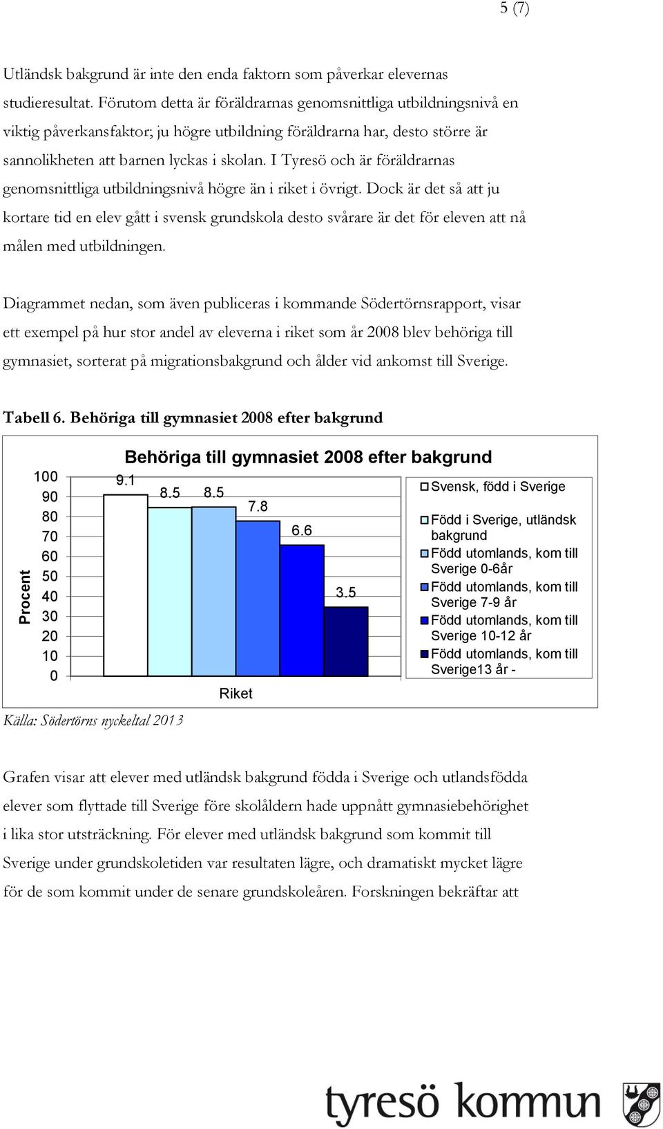 I Tyresö och är föräldrarnas genomsnittliga utbildningsnivå högre än i riket i övrigt.