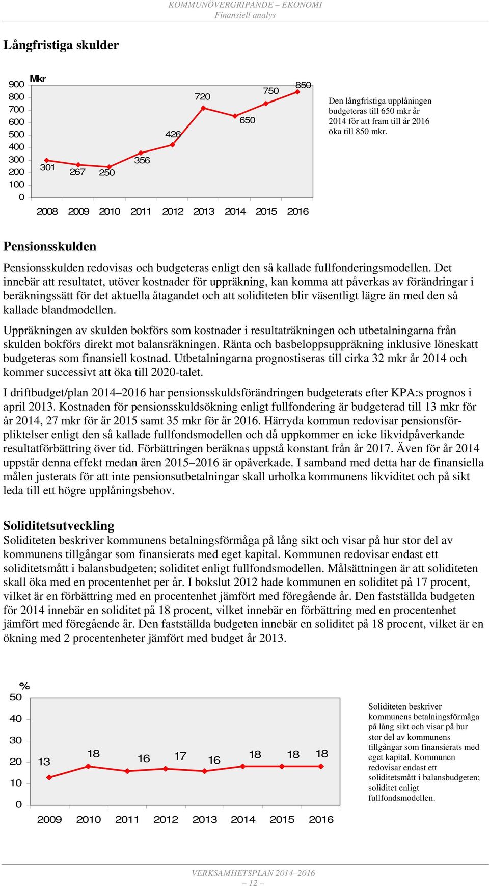 Det innebär att resultatet, utöver kostnader för uppräkning, kan komma att påverkas av förändringar i beräkningssätt för det aktuella åtagandet och att soliditeten blir väsentligt lägre än med den så