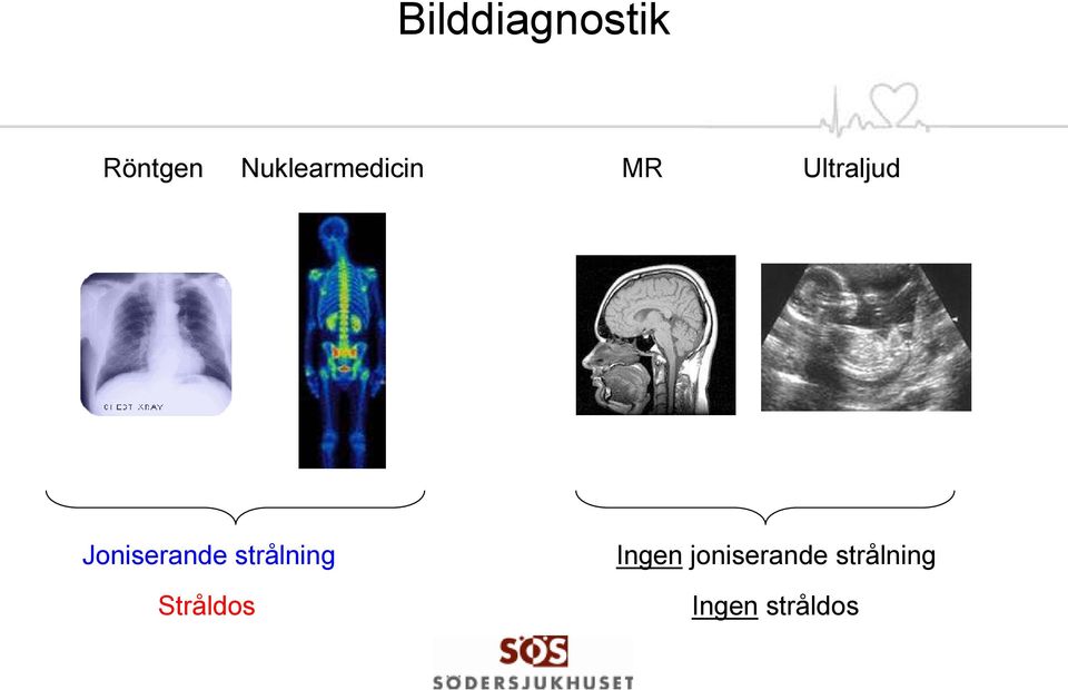 Joniserande strålning Stråldos