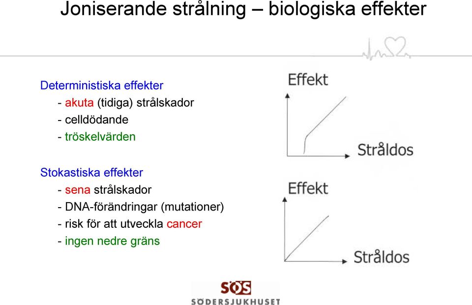 tröskelvärden Stokastiska effekter - sena strålskador -