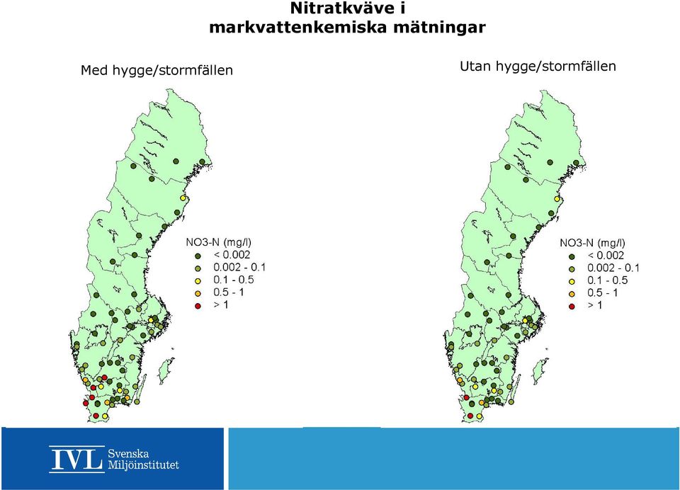 mätningar Med