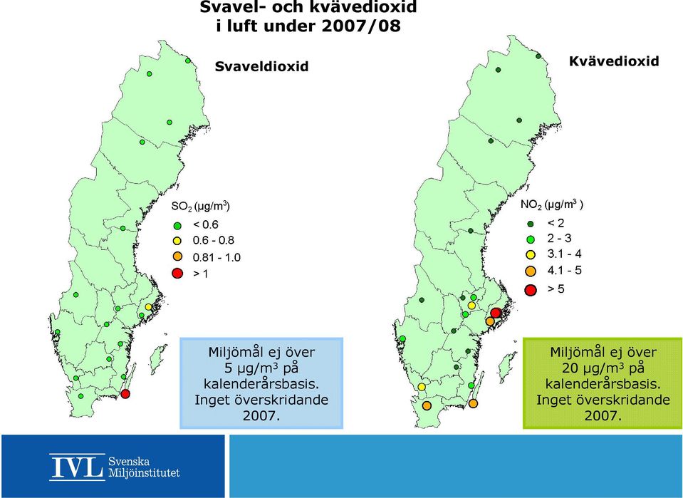 kalenderårsbasis. Inget överskridande 2007.