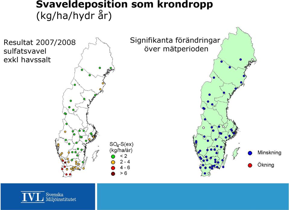 2007/2008 sulfatsvavel exkl