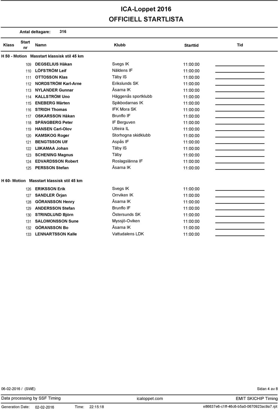 Storhogna skidklubb 121 BENGTSSON Ulf Aspås IF 122 LIIKAMAA Johan Täby IS 123 SCHENING Magnus Täby 124 EDVARDSSON Robert Roslagslänna IF 125 PERSSON Stefan H 60- Motion Masstart klassisk stil 45 km