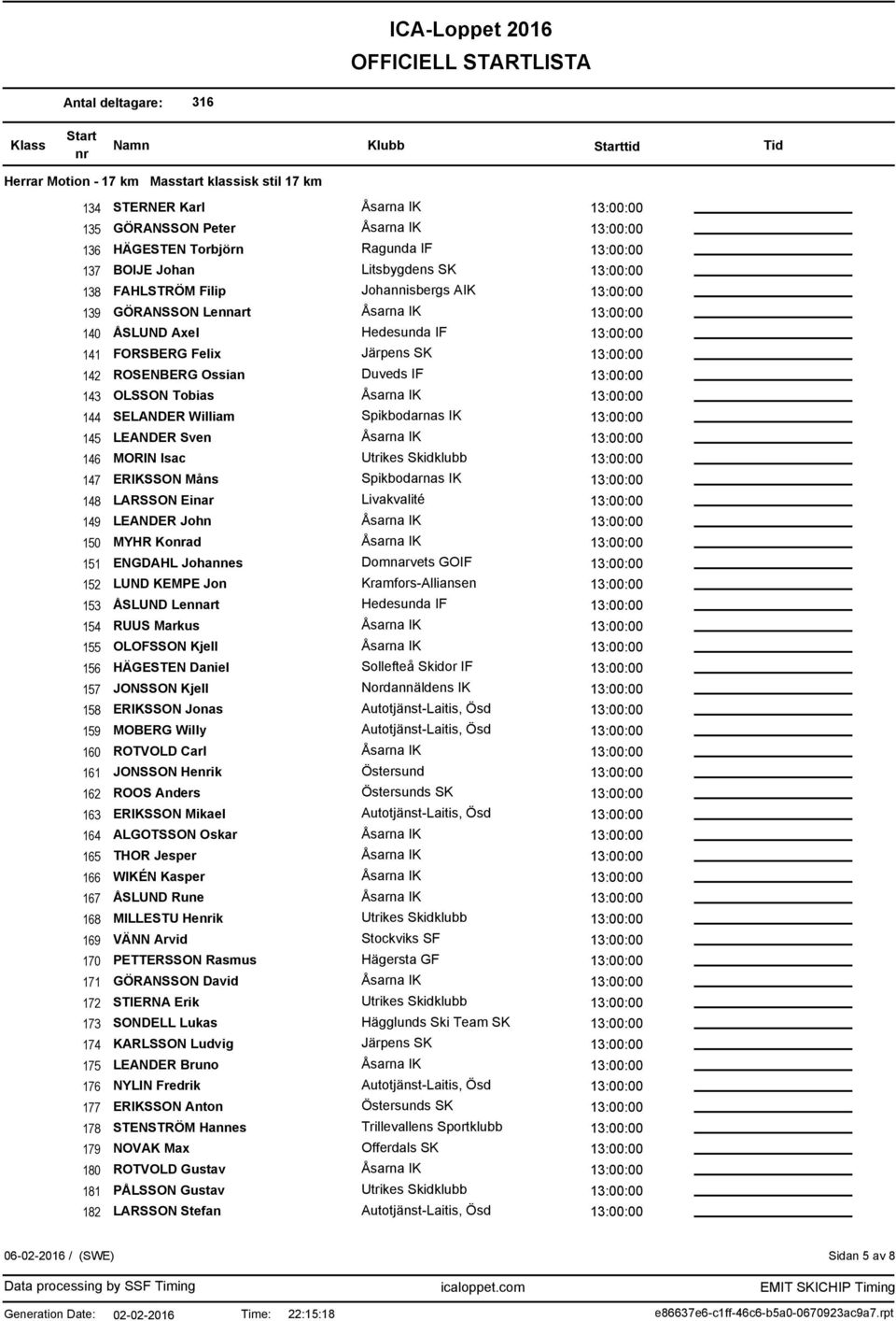 Livakvalité 149 LEANDER John 150 MYHR Koad 151 ENGDAHL Johannes Domnarvets GOIF 152 LUND KEMPE Jon Kramfors-Alliansen 153 ÅSLUND Lennart Hedesunda IF 154 RUUS Markus 155 OLOFSSON Kjell 156 HÄGESTEN