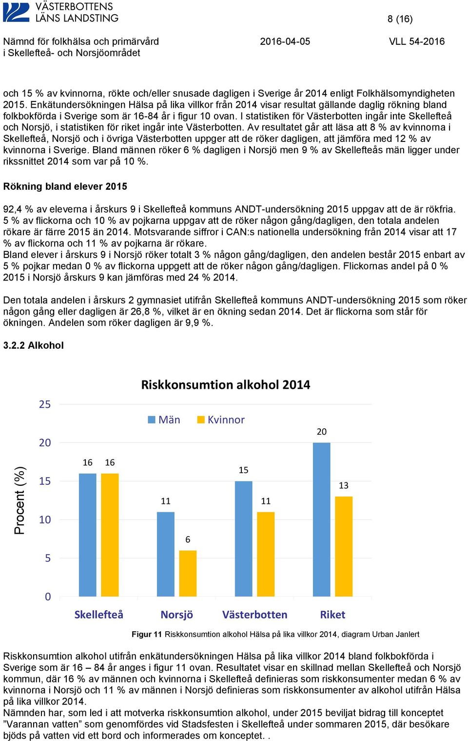 I statistiken för Västerbotten ingår inte Skellefteå och Norsjö, i statistiken för riket ingår inte Västerbotten.