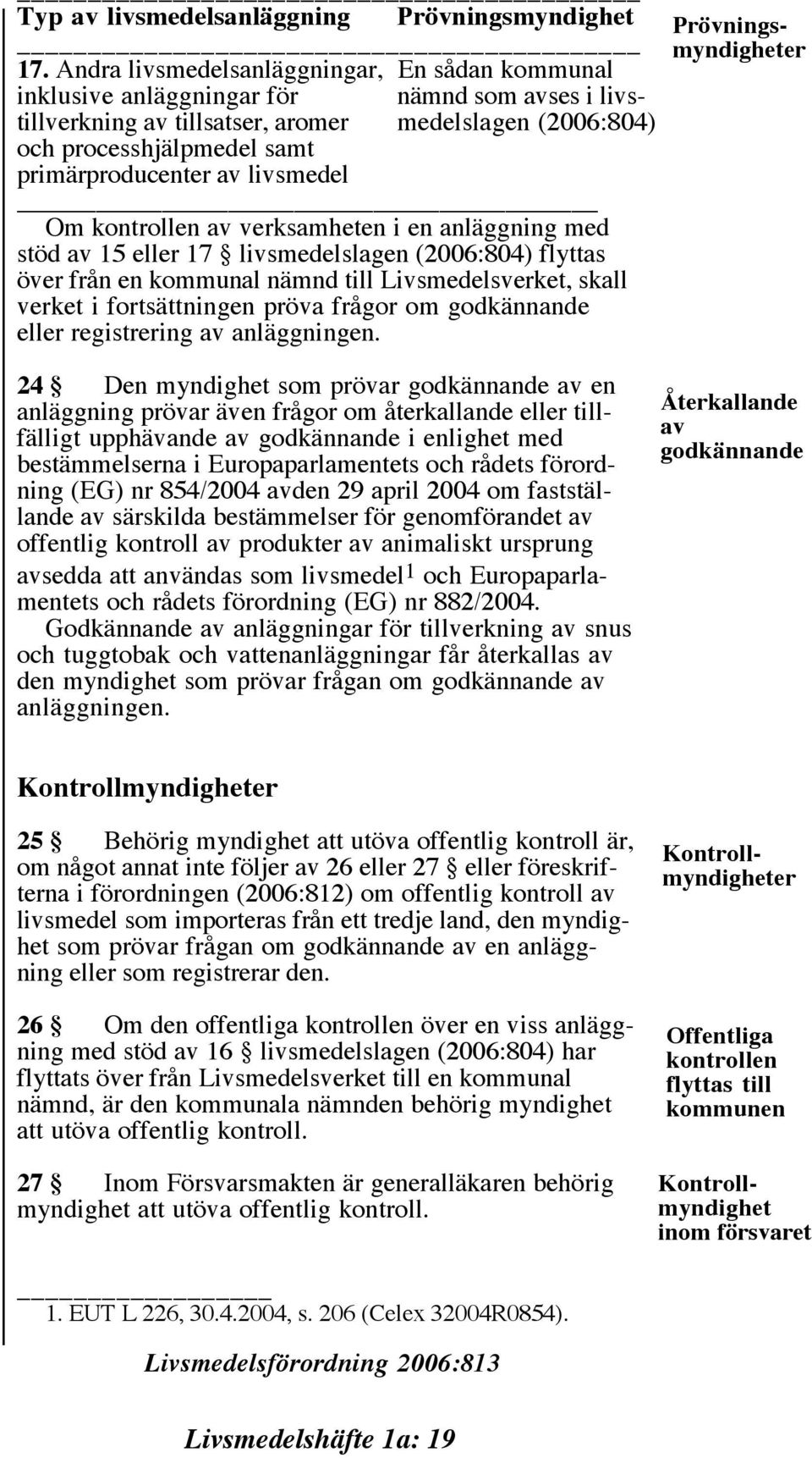 av livsmedel Om kontrollen av verksamheten i en anläggning med stöd av 15 eller 17 livsmedelslagen (2006:804) flyttas över från en kommunal nämnd till Livsmedelsverket, skall verket i fortsättningen