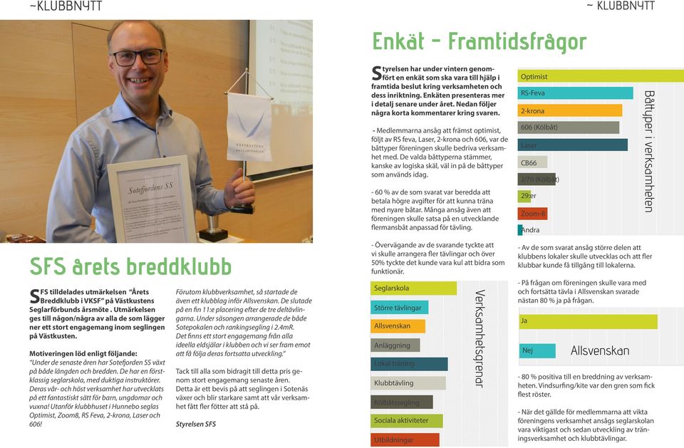 - Medlemmarna ansåg att främst optimist, följt av RS feva, Laser, 2-krona och 606, var de båttyper föreningen skulle bedriva verksamhet med.