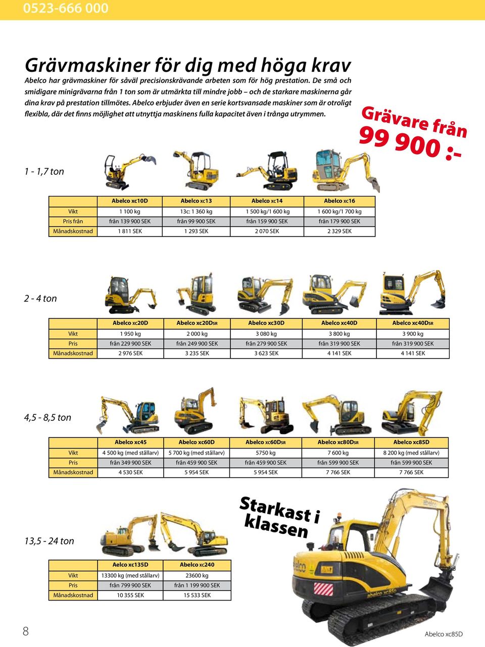 Abelco erbjuder även en serie kortsvansade maskiner som är otroligt flexibla, där det finns möjlighet att utnyttja maskinens fulla kapacitet även i trånga utrymmen.