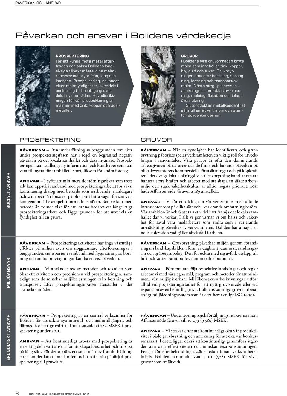 Huvudinriktningen för vår prospektering är malmer med zink, koppar och ädelmetaller. Gruvor I Bolidens fyra gruvområden bryts malm som innehåller zink, koppar, bly, guld och silver.