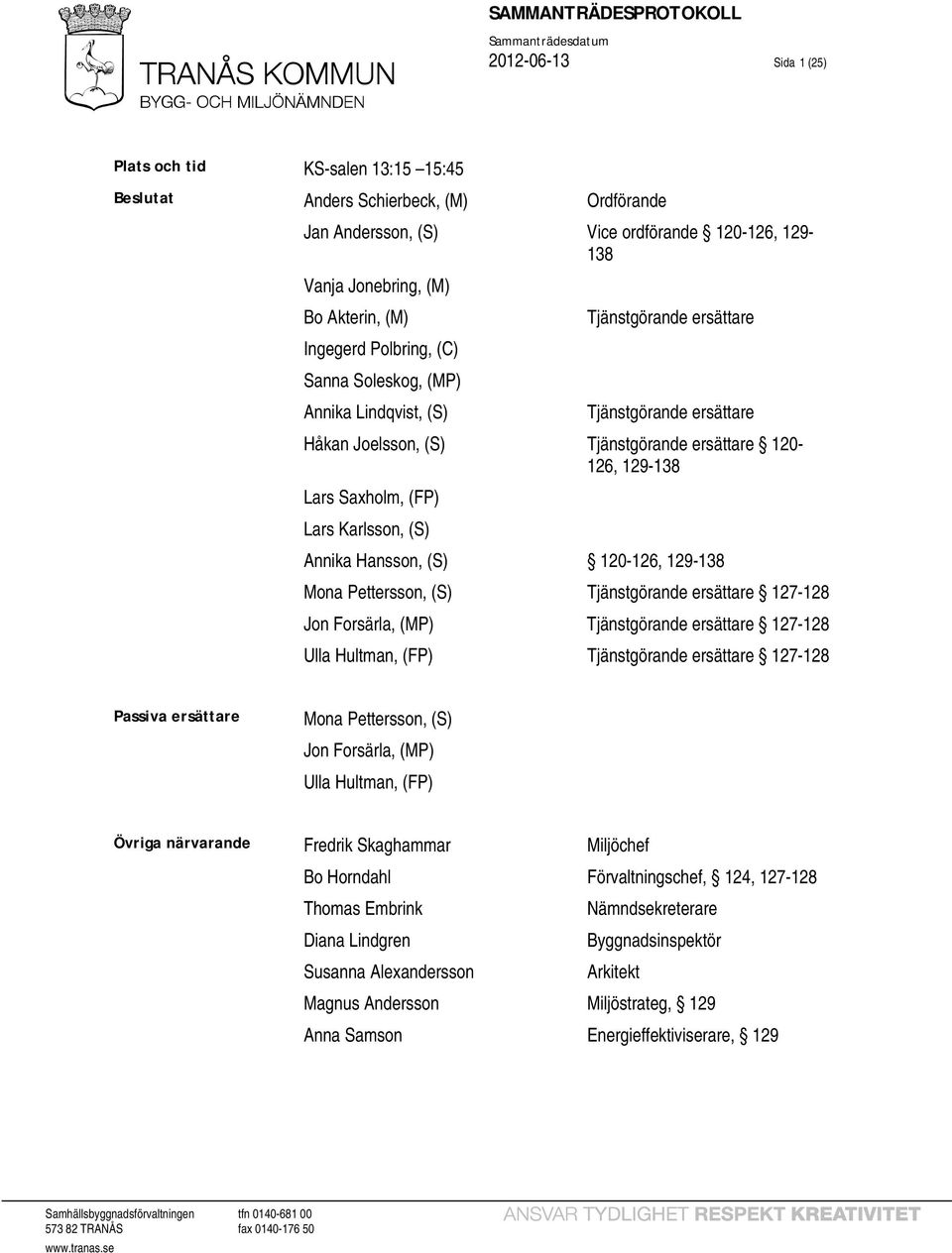 (S) Annika Hansson, (S) 120-126, 129-138 Mona Pettersson, (S) Tjänstgörande ersättare 127-128 Jon Forsärla, (MP) Tjänstgörande ersättare 127-128 Ulla Hultman, (FP) Tjänstgörande ersättare 127-128