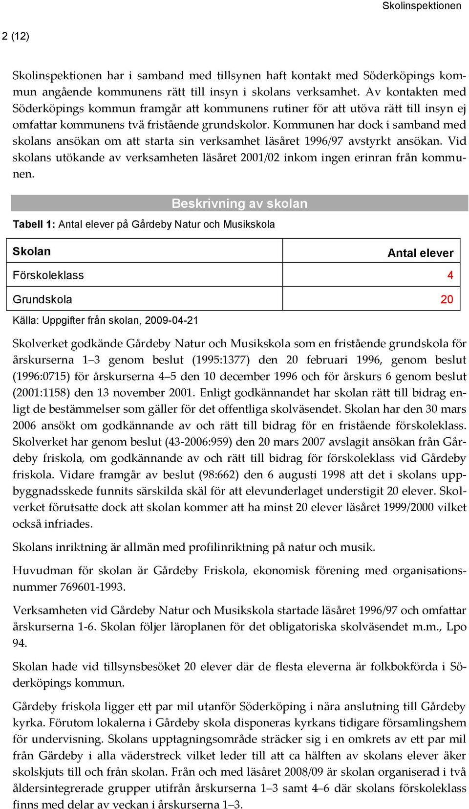 Kommunen har dock i samband med skolans ansökan om att starta sin verksamhet läsåret 1996/97 avstyrkt ansökan. Vid skolans utökande av verksamheten läsåret 2001/02 inkom ingen erinran från kommunen.