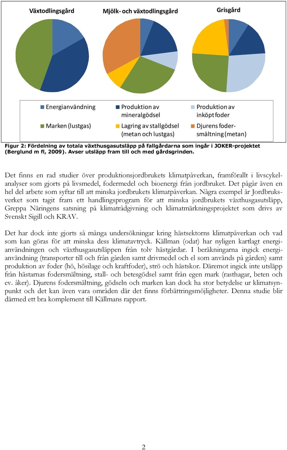 Det finns en rad studier över produktionsjordbrukets klimatpåverkan, framförallt i livscykelanalyser som gjorts på livsmedel, fodermedel och bioenergi från jordbruket.