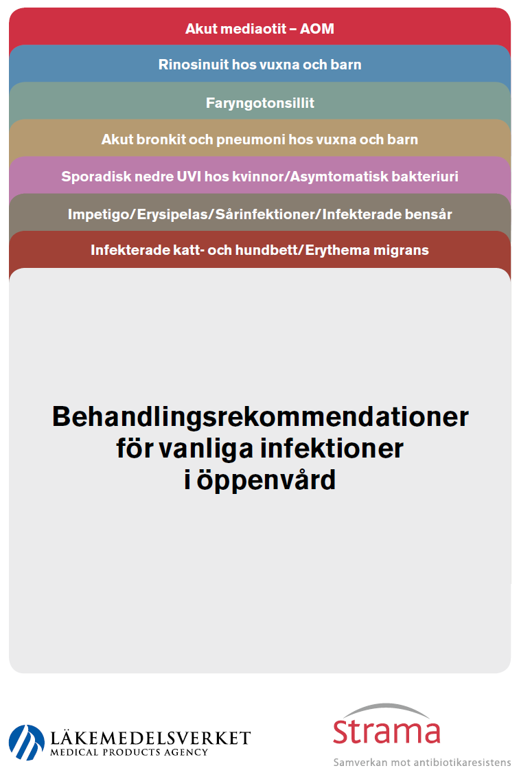 Det finns bra guidelines!