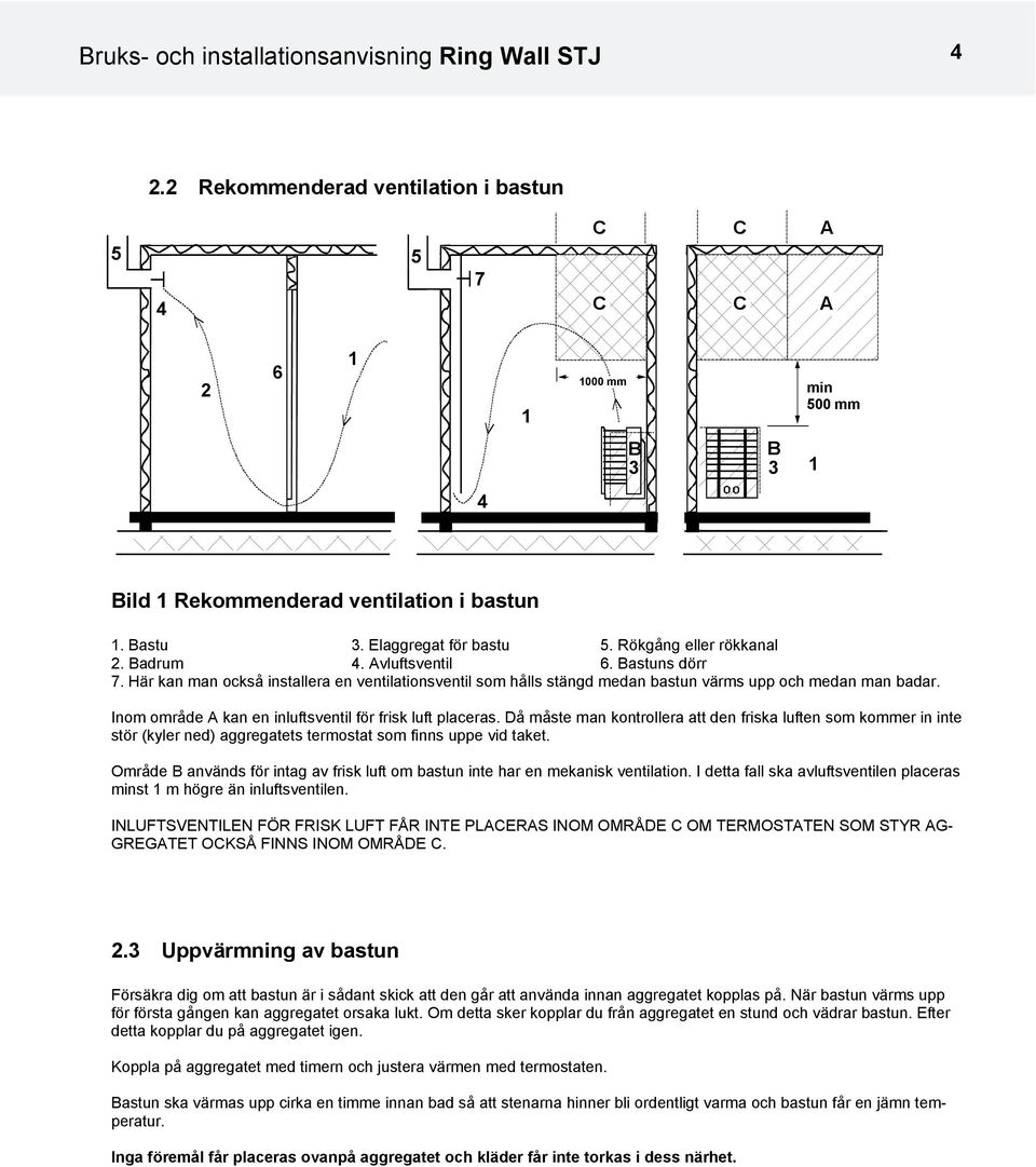 Här kan man också installera en ventilationsventil som hålls stängd medan bastun värms upp och medan man badar. Inom område kan en inluftsventil för frisk luft placeras.