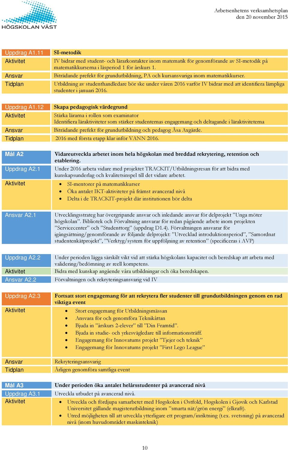 Utbildning av studenthandledare bör ske under våren 2016 varför IV bidrar med att identifiera lämpliga studenter i januari 2016. Uppdrag A1.