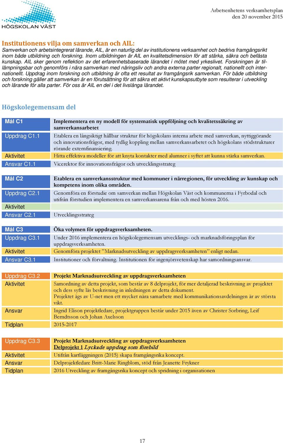 Forskningen är tillämpningsbar och genomförs i nära samverkan med näringsliv och andra externa parter regionalt, nationellt och internationellt.