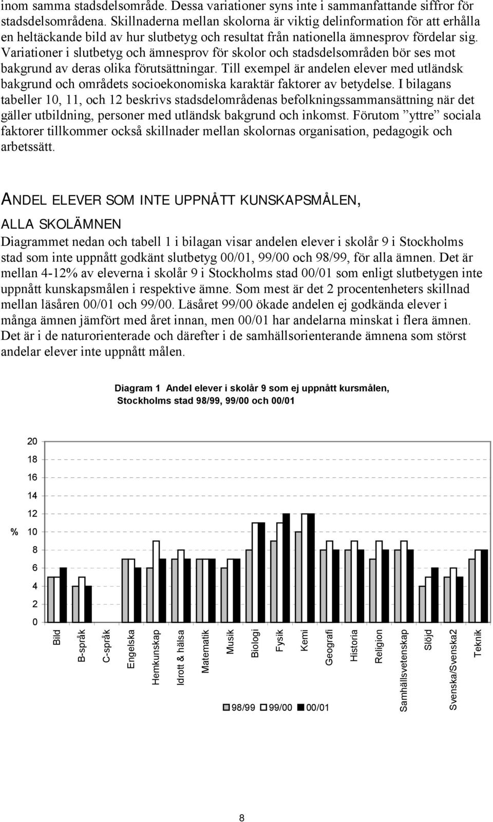 Variationer i slutbetyg och ämnesprov för skolor och stadsdelsområden bör ses mot bakgrund av deras olika förutsättningar.