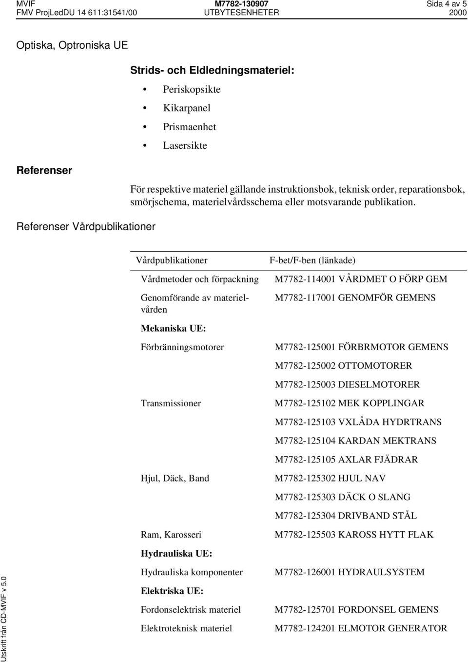 Referenser Vårdpublikationer Vårdpublikationer Vårdmetoder och förpackning Genomförande av materielvården F-bet/F-ben (länkade) M7782-114001 VÅRDMET O FÖRP GEM M7782-117001 GENOMFÖR GEMENS Mekaniska